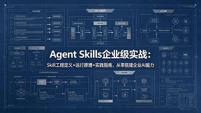 Agent Skills企业级实战：Skill工程定义+运行原理+实践指南，从零搭建企业AI能力-黑马项目网