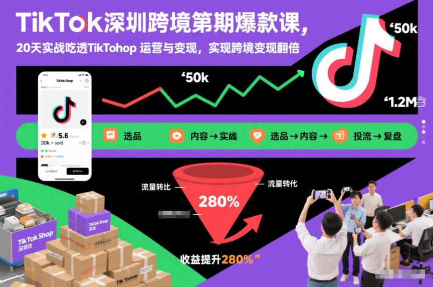 TikTok深圳跨境第2期爆款课,20天实战吃透TikTok Shop运营与变现,实现跨境变现翻倍-黑马项目网