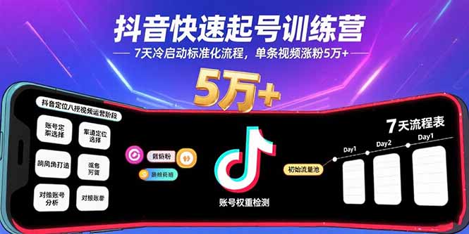 抖音快速起号训练营，7天冷启动标准化流程，单条视频涨粉5万+-黑马项目网