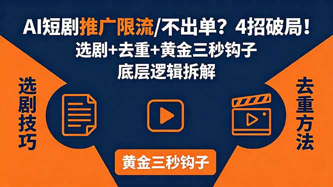 AI短剧推广总被限流、不出单？4招选剧+去重技巧+黄金三秒钩子，手把手拆解底层逻辑-黑马项目网