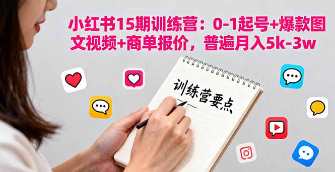 小红书15期训练营：0-1起号+爆款图文视频+商单报价，普遍月入5k-3w-黑马项目网