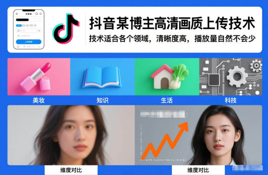 抖音某博主视频高清画质上传技术，技术适合各个领域，清晰度高，播放量自然不会少-黑马项目网