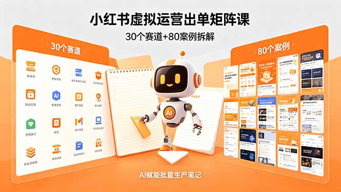 小红书虚拟运营出单矩阵课：30个赛道+80案例拆解，AI赋能批量生产笔记-黑马项目网