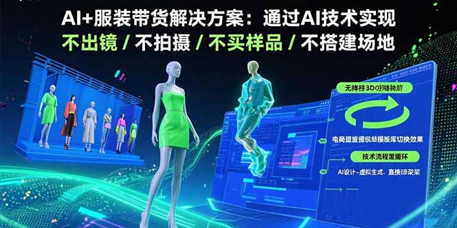 AI+服装带货解决方案：通过AI技术实现 不出镜/不拍摄/不买样品/不搭建场地-黑马项目网