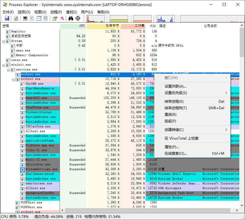Process Explorer v17.1汉化版-黑马项目网