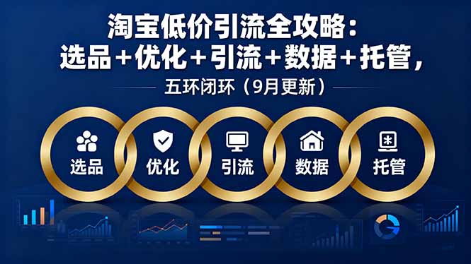 淘宝低价引流全攻略：选品＋优化＋引流＋数据＋托管，五环闭环(9月更新-黑马项目网