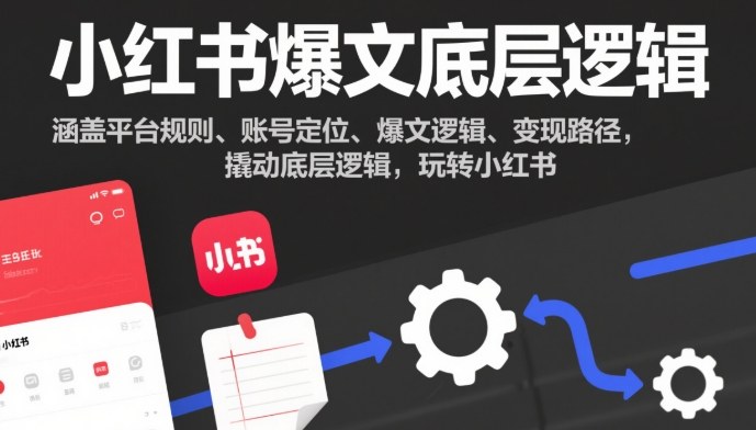 小红书爆文底层逻辑，涵盖平台规则、账号定位、爆文逻辑、变现路径，撬动底层逻辑，玩转小红书-黑马项目网