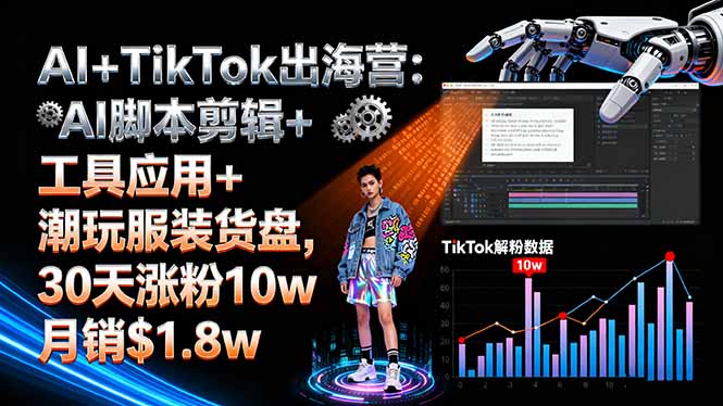 AI+TikTok出海营:AI脚本剪辑+工具应用+潮玩服装货盘,30天涨粉10w月销$1.8w-黑马项目网