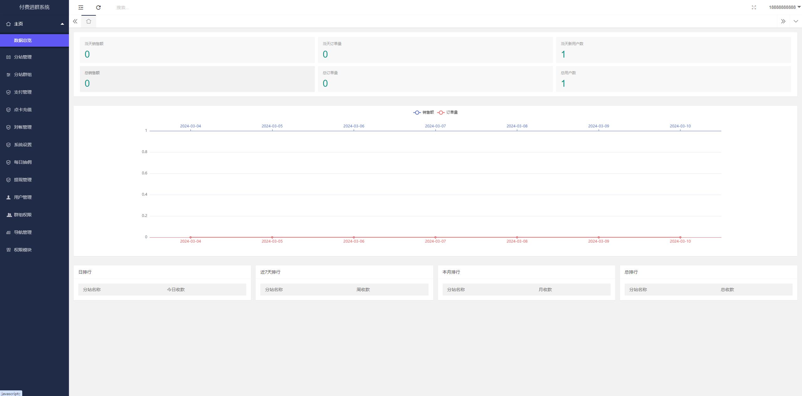 2024最新修复版独立付费进群系统源码全开源-黑马项目网