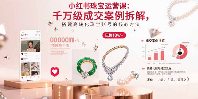 小红书珠宝运营课：千万级成交案例拆解，搭建高转化珠宝账号的核心方法-黑马项目网
