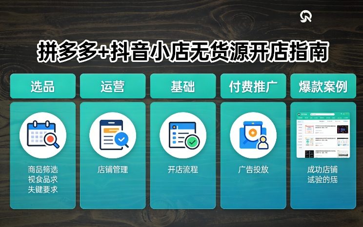 拼多多+抖音小店无货源开店，包括：选品、运营、基础、付费推广、爆款案例等(更新26年3月)-黑马项目网