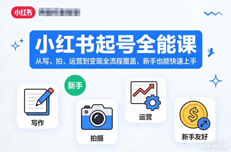 小红书起号全能课，从写、拍、运营到变现全流程覆盖，新手也能快速上手-黑马项目网