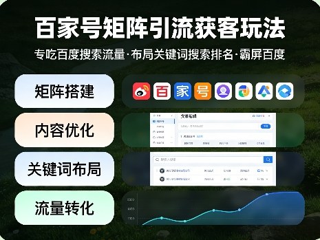 百家号矩阵引流获客玩法，专吃百度搜索流量，布局关键词搜索排名，霸屏百度-黑马项目网