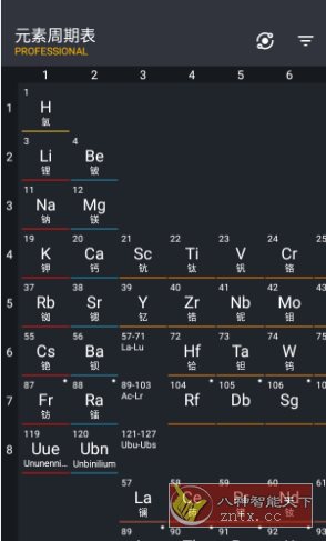 Periodic Table Pro 元素周期表v4.0.26专业版-黑马项目网