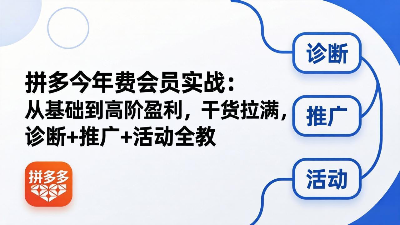 拼多多年费会员实战(更新26年4月30-黑马项目网