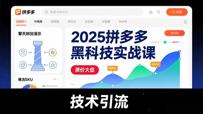 2025拼多多黑科技实战课，擎天柱玩法、爆流SKU、原价大促，技术引流，单店日销轻松破千单-黑马项目网