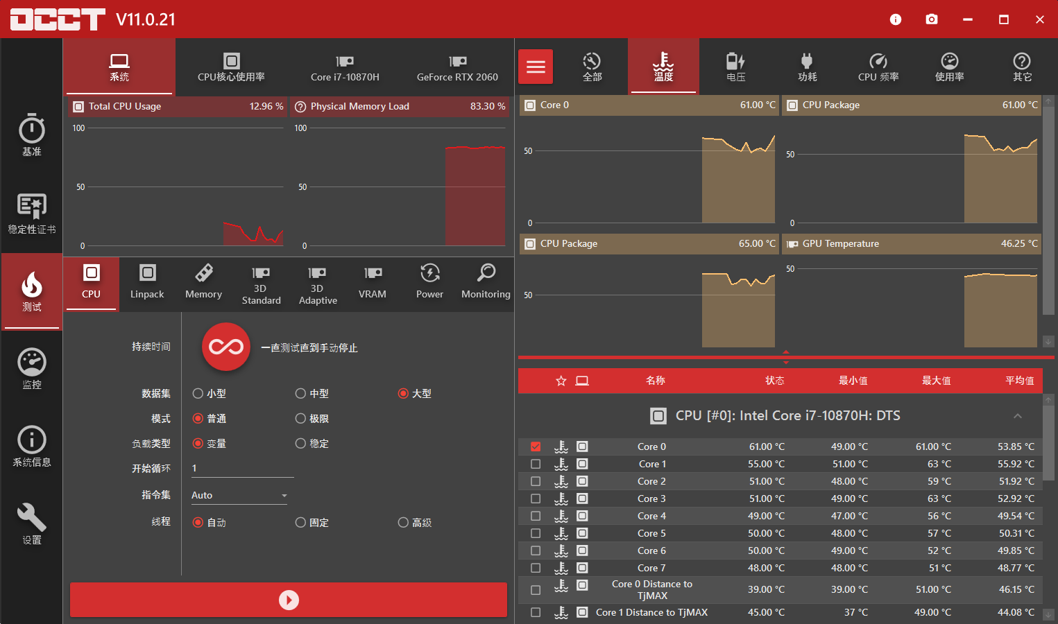 电源检测工具OCCT v12.1.12.99绿色版-黑马项目网