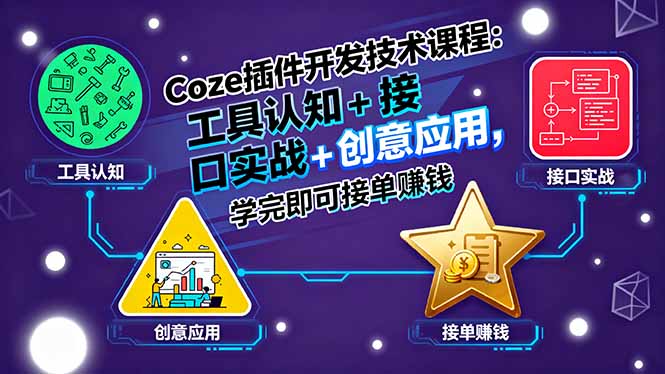 Coze插件开发技术课程：工具认知+接口实战+创意应用，学完即可接单赚钱-黑马项目网