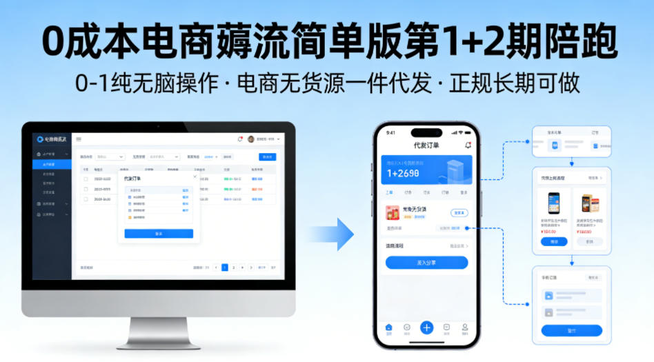 0成本电商薅流简单版第1+2期陪跑，0-1纯无脑操作，电商无货源一件代发，正规长期可做-黑马项目网