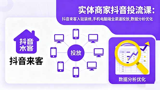 实体商家抖音投流课:抖音来客入驻装修,手机电脑端全渠道投放,数据分析优化-黑马项目网
