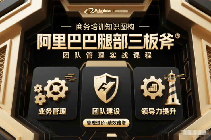 团队管理必学课程系列,阿里巴巴“腿部三板斧”-黑马项目网