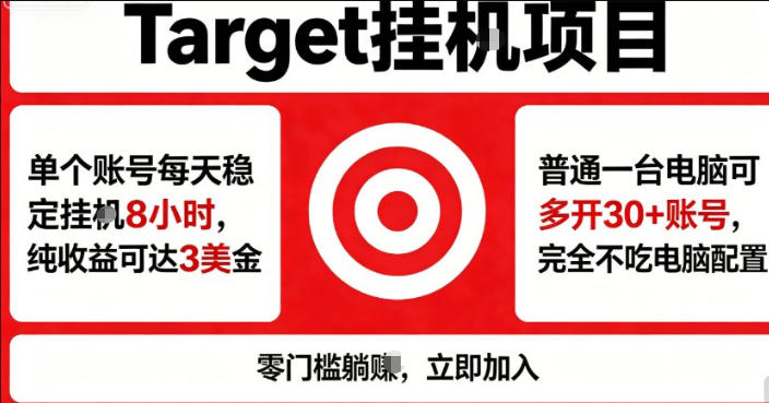 海外平台Target商品浏览曝光，24小时运行无需人工值守，日收益100美刀+电脑可多开【揭秘】-黑马项目网
