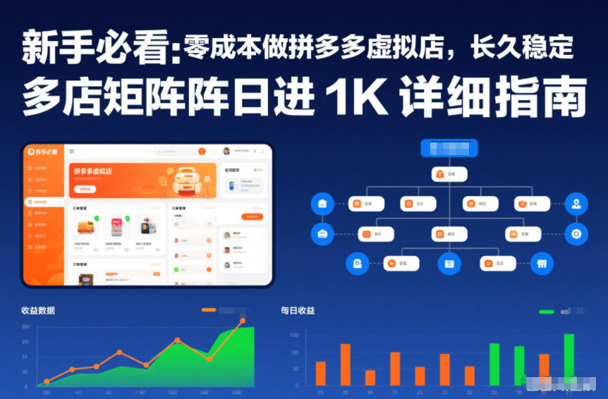 新手必看：零成本做拼多多虚拟店，长久稳定，多店矩阵日进1K详细指南【揭秘】-黑马项目网