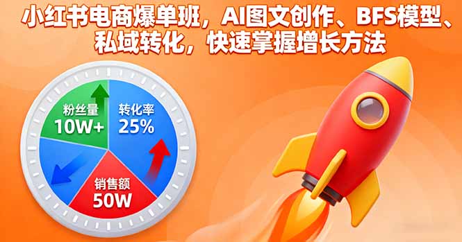 小红书电商爆单班，AI图文创作、BFS模型、私域转化，快速掌握增长方法-黑马项目网