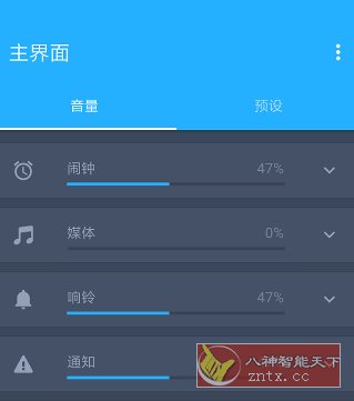 Volume Control Pro 音量控制v6.3.2 专业版-黑马项目网