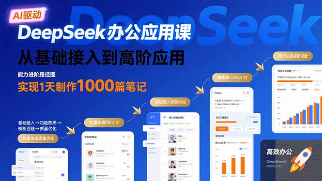 DeepSeek办公应用课：从基础接入到高阶应用，实现1天制作1000篇笔记-黑马项目网