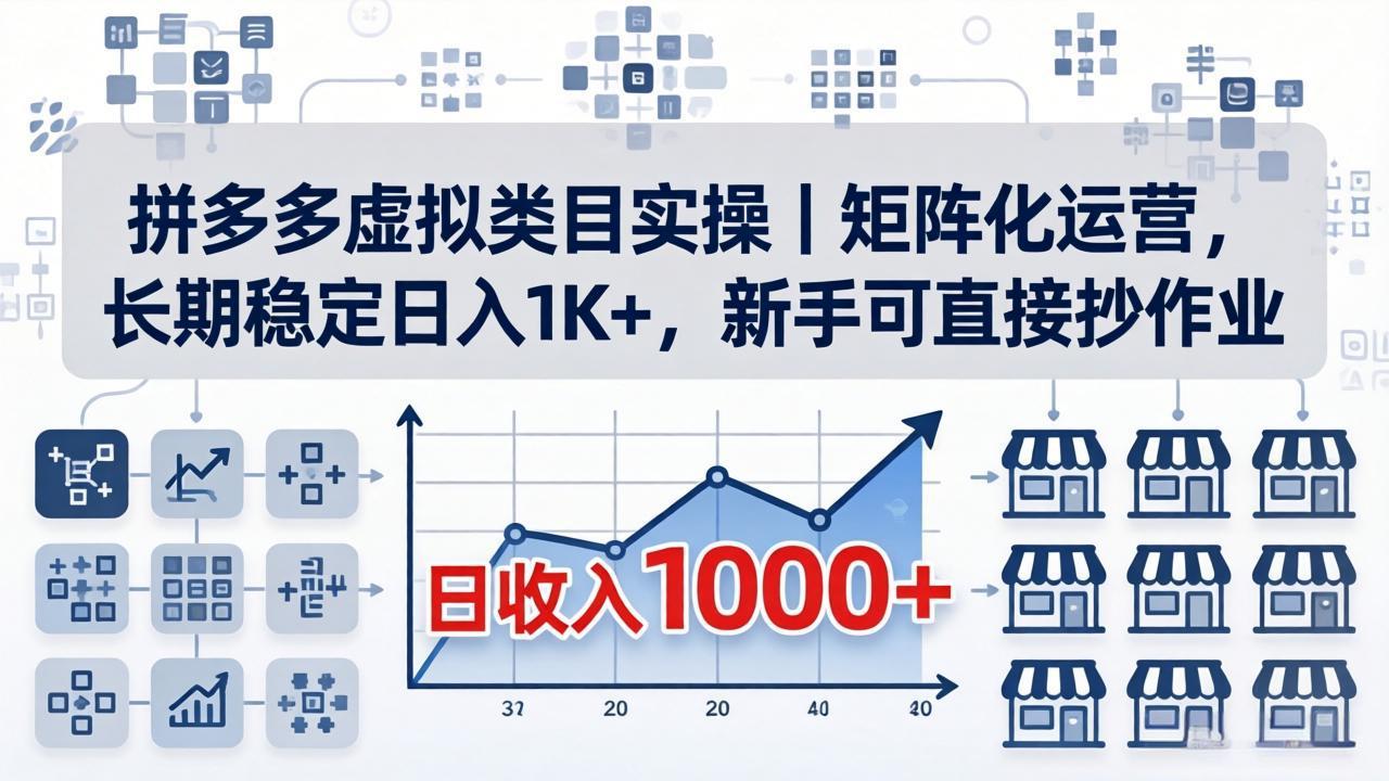 拼多多虚拟类目实操｜矩阵化运营，长期稳定日入 1K+，新手可直接抄作业-黑马项目网