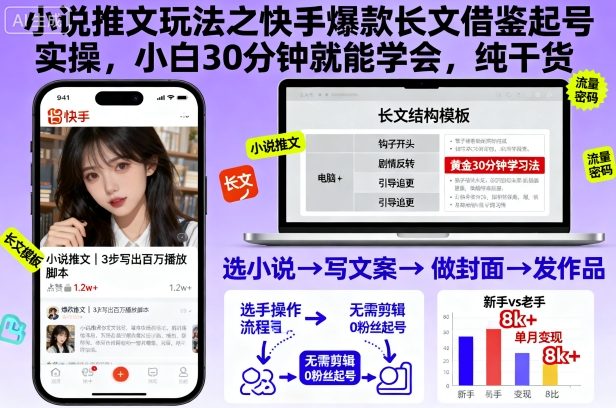 小说推文玩法之快手爆款长文借鉴起号实操，小白30分钟就能学会，纯干货-黑马项目网