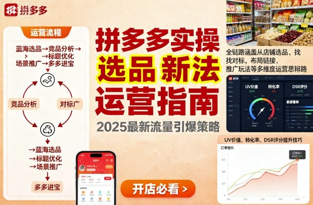 王校长9月12拼多多实操新玩法，全链路涵盖从店铺选品、找对标，布局链接，推广玩法等多维度运营思路(更新)-黑马项目网