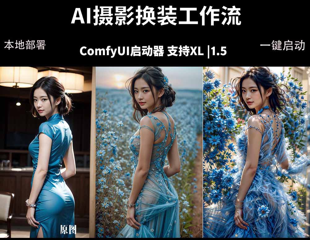 ComfyUI人像写真摄影工作流：本地一键部署，换装换场景换脸全搞定，影楼效率翻倍-黑马项目网