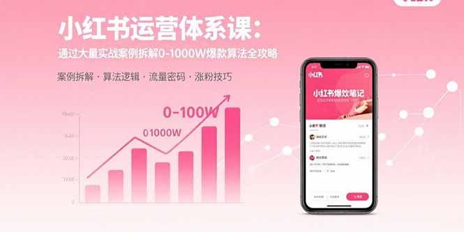 小红书运营体系课：通过大量实战案例拆解0-1000W爆款算法全攻略-黑马项目网