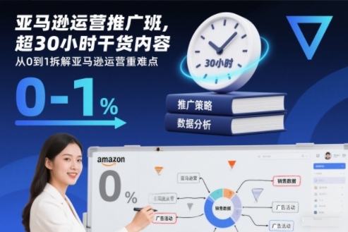 亚马逊运营推广班，超30小时干货内容，从0到1拆解亚马逊运营重难点-黑马项目网