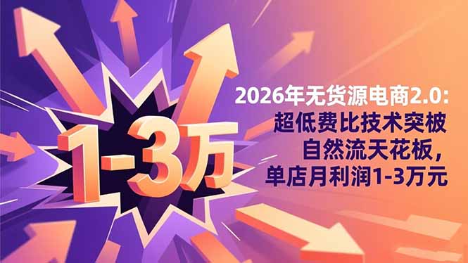 2026年无货源电商2.0【更新】：超低费比技术突破自然流天花板，单店月利润1-3万元-黑马项目网