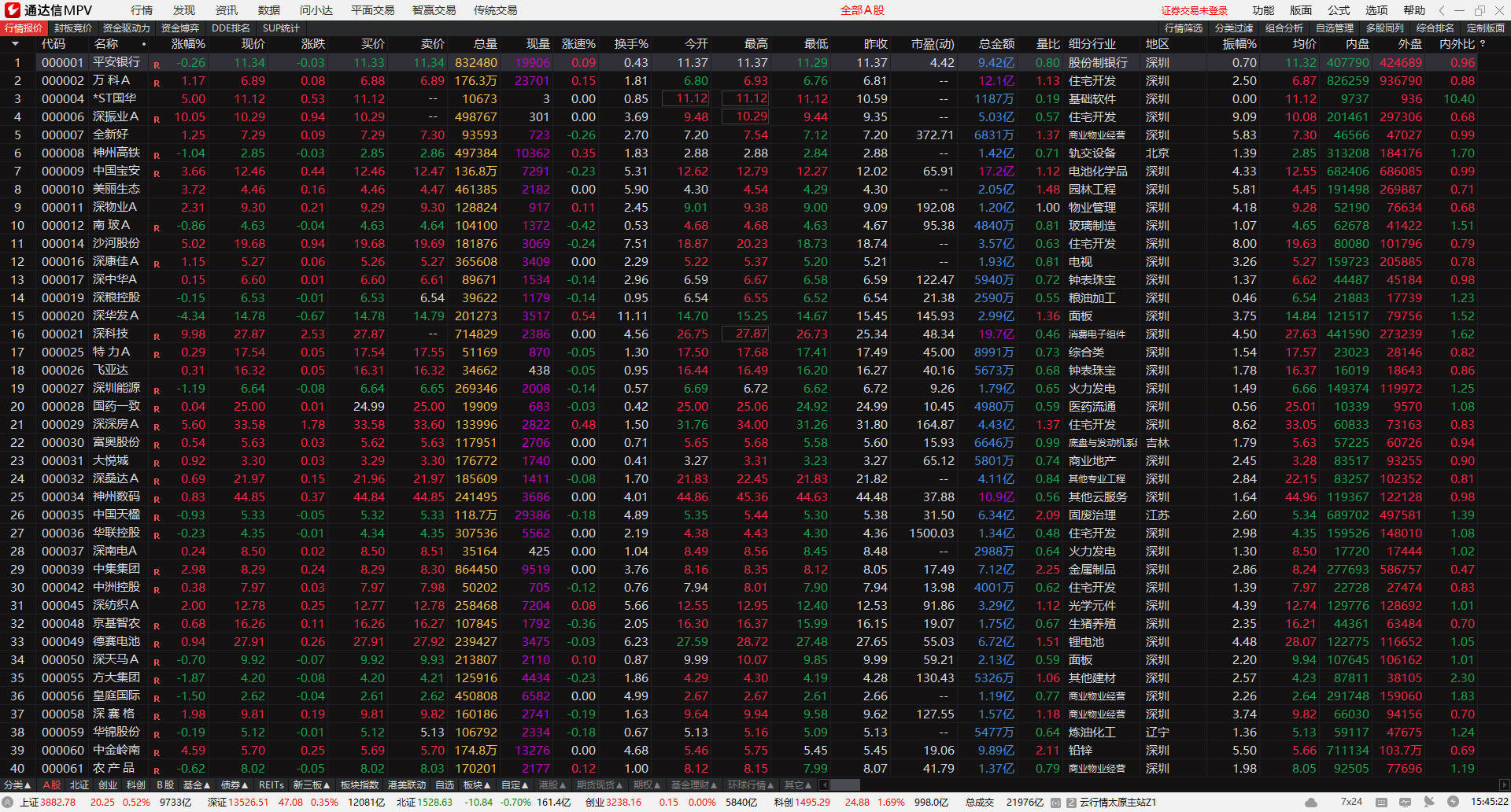 通达信MPV 1.27 整合版-黑马项目网