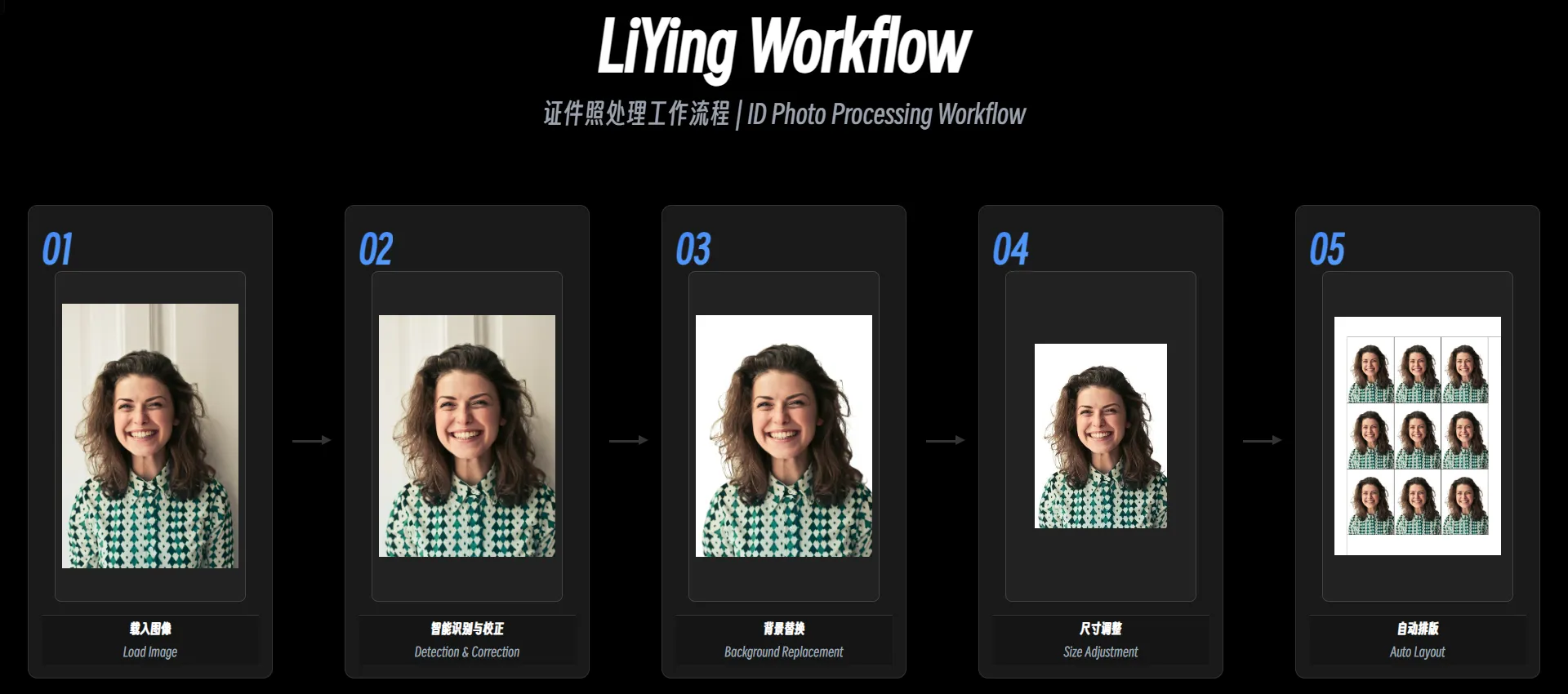 LiYing(开源免费证件照片制作软件)-黑马项目网