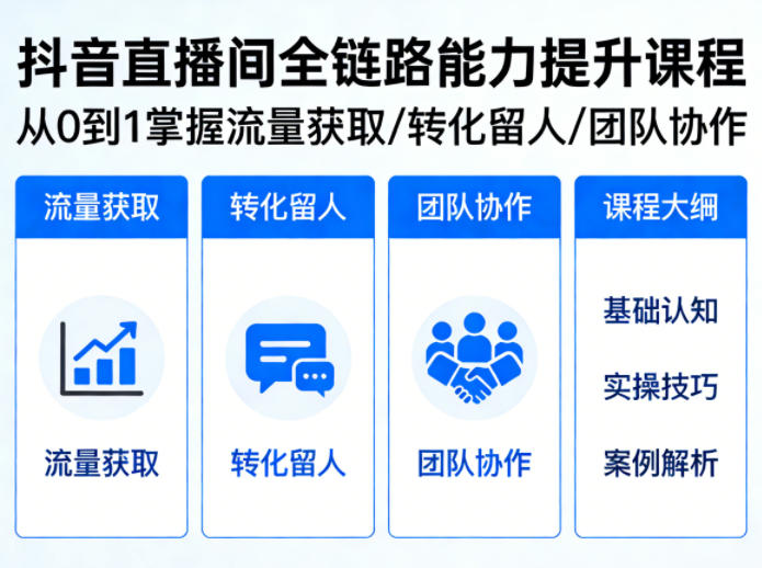 抖音直播间浓缩版视频课程，从0到1掌握直播间流量获取、转化留人、团队协作的全链路能力-黑马项目网