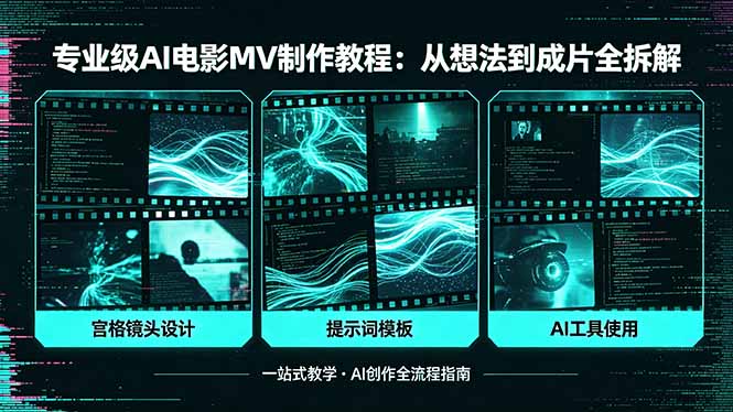 专业级AI电影MV制作教程，从想法到成片全拆解，宫格镜头+提示词模板+AI工具一站式教学-黑马项目网