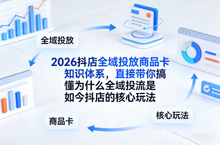 2026抖店全域投放商品卡知识体系，直接带你搞懂为什么全域投流是如今抖店的核心玩法-黑马项目网
