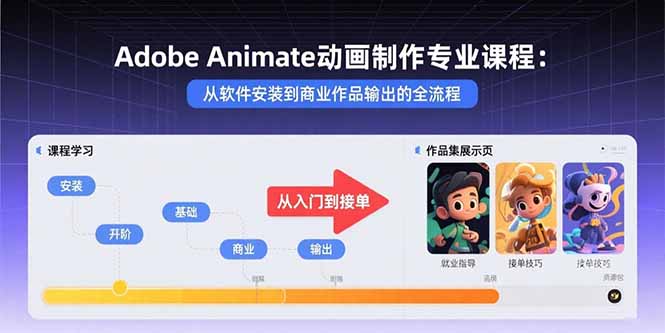 Adobe Animate动画制作专业课程：从软件安装到商业作品输出的全流程-黑马项目网