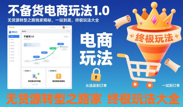 不备货电商玩法1.0，无货源转型之路独家揭秘，一站到底，终极玩法大全-黑马项目网