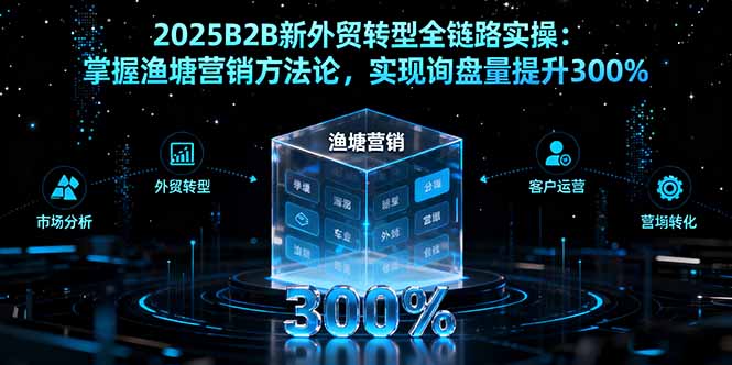 2025B2B新外贸转型全链路实操：掌握渔塘营销方法论，实现询盘量提升300%-黑马项目网