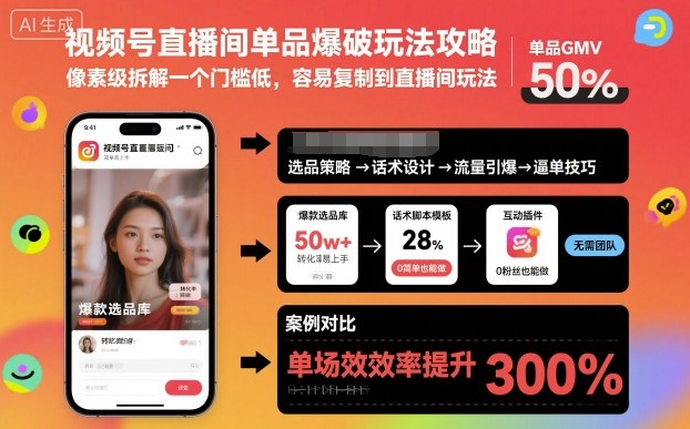 视频号直播间单品爆破玩法攻略，像素级拆解一个门槛低，容易复制到直播间玩法-黑马项目网