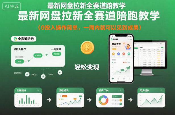 最新网盘拉新全赛道陪跑教学，0投入操作简单，一周内就可以见到成果-黑马项目网