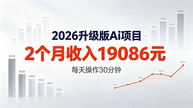 2026升级版Ai任务，2个月收入19086元，熟练后每天操作30分钟！-黑马项目网