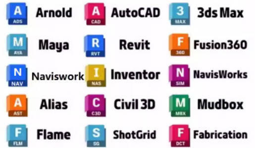 Autodesk 永久激活补丁-黑马项目网