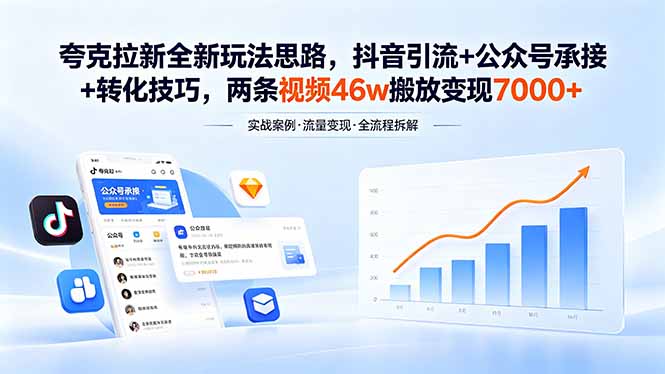 夸克拉新全新玩法思路，抖音引流+公众号承接+转化技巧，两条视频46w搬放 变现7000+-黑马项目网